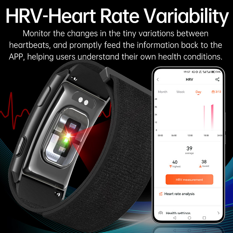 VWAR Loop X ECG Smart Bracelet - Xbody Health & Wellness のレビューと価格