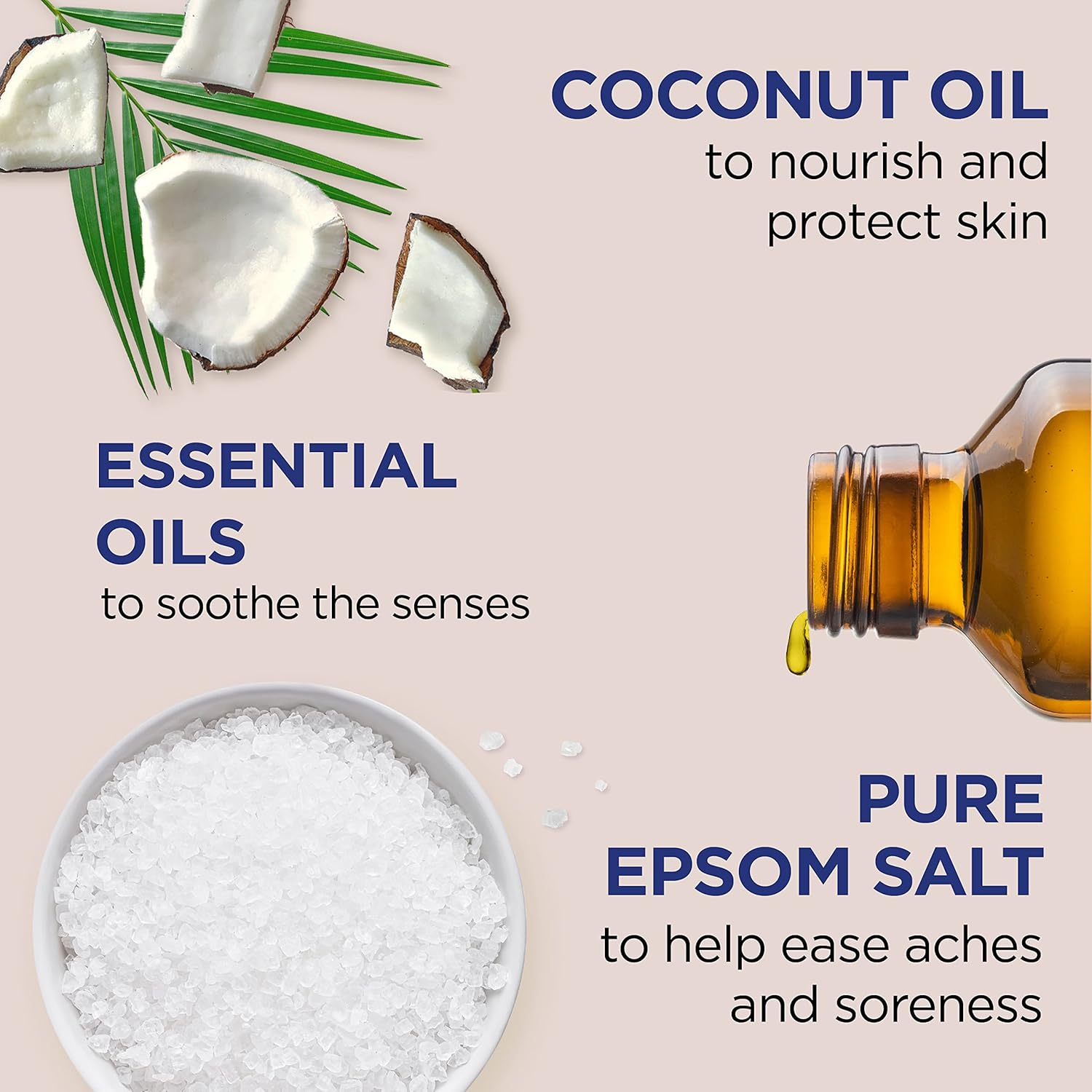Epsom Salt Magnesium Soak, Nou - Bath Salts Magnesium のレビューと価格