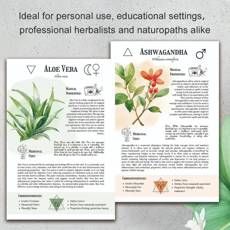 Natural Remedies Handbook with - Health & Wellness Photos のレビューと価格