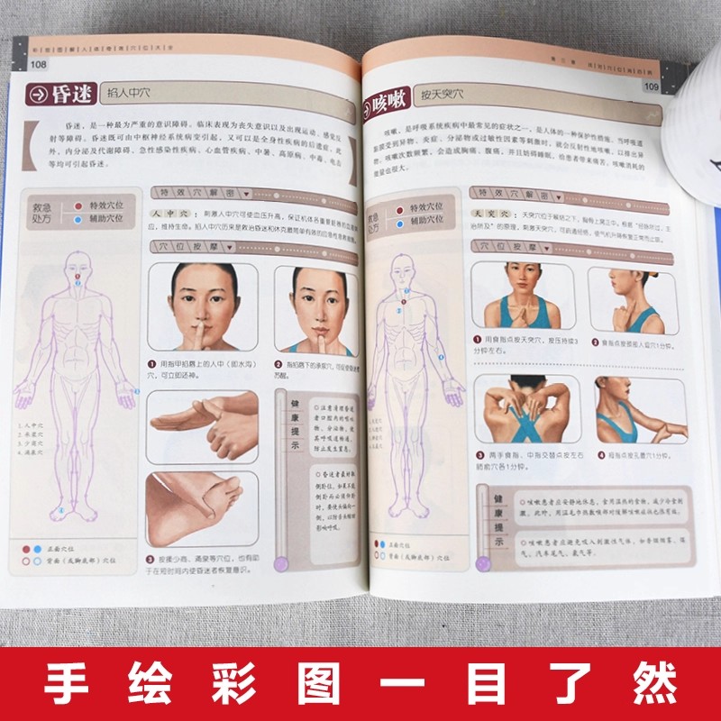 Complete Guide to Acupoint Mas - Health & Wellness Photos のレビューと価格