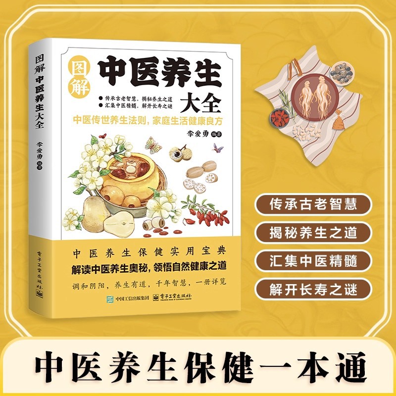 Illustrated Traditional Chines - Health & Wellness Photos のレビューと価格
