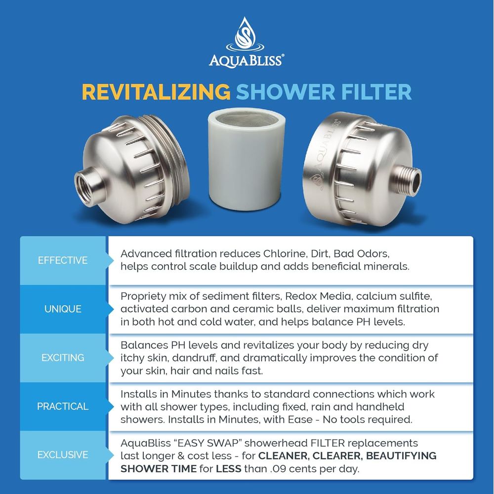High Output AquaBliss Shower F - Health & Wellness Photos のレビューと価格