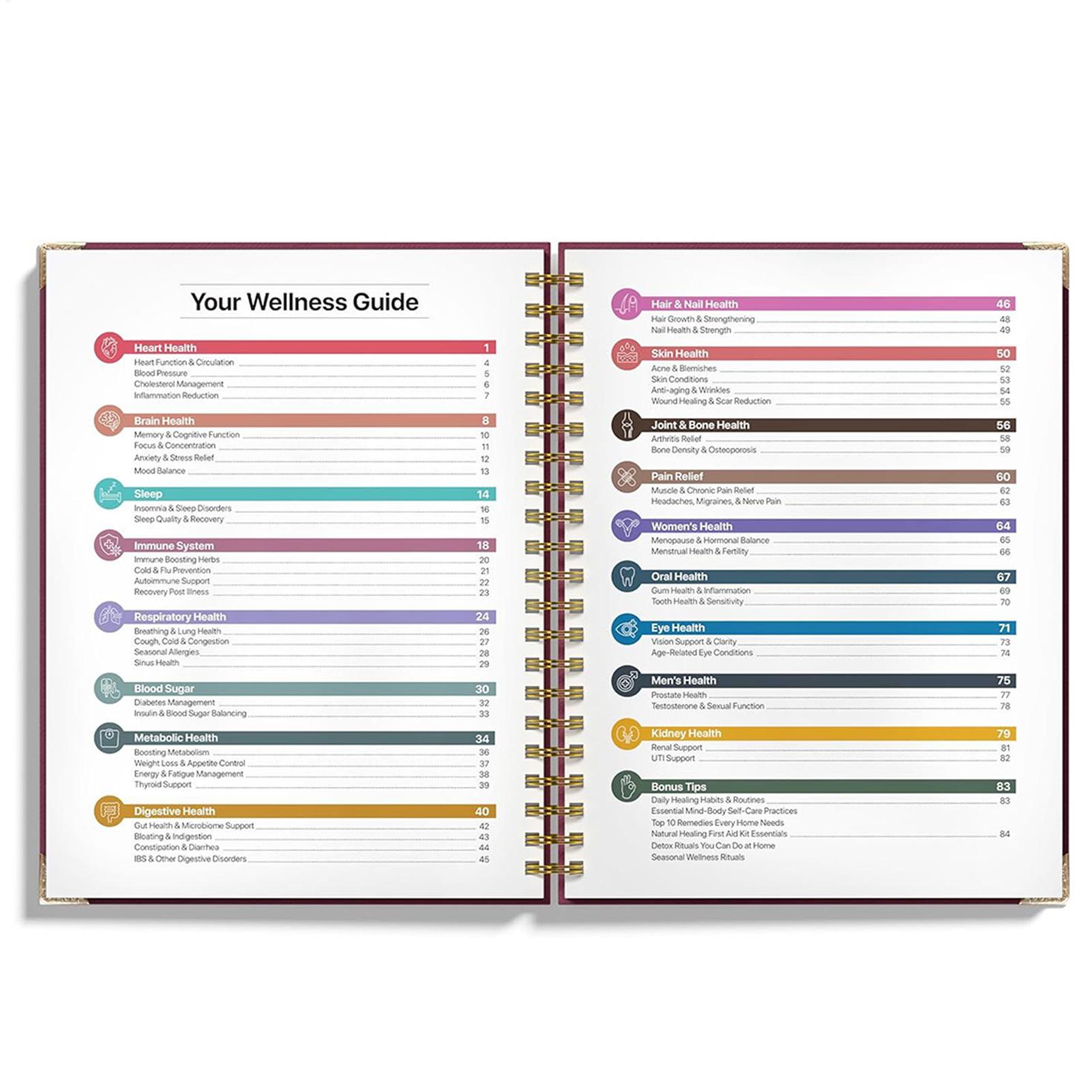 250x176x10mm Human Health Guid - Health & Wellness Photos のレビューと価格
